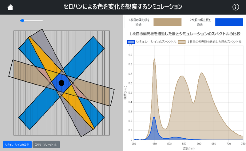 Featured image of post 偏光色アートを二次元で再現するシミュレーション