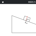 垂直抗力の可視化