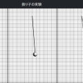 振り子の実験