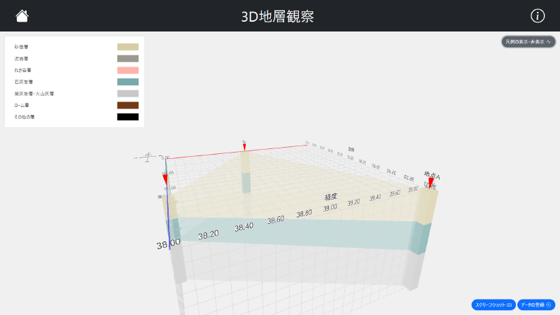 Featured image of post 3D地層観察